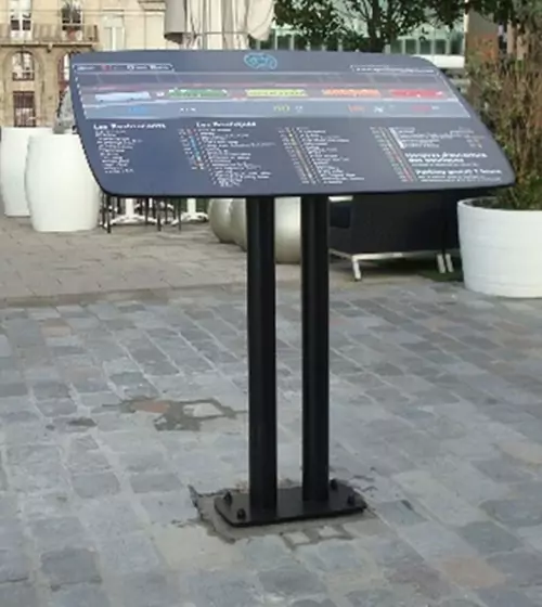 table-orientation
